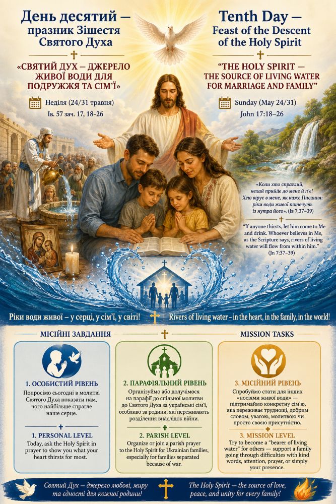 The Tenth Day of the Missionary Decade
