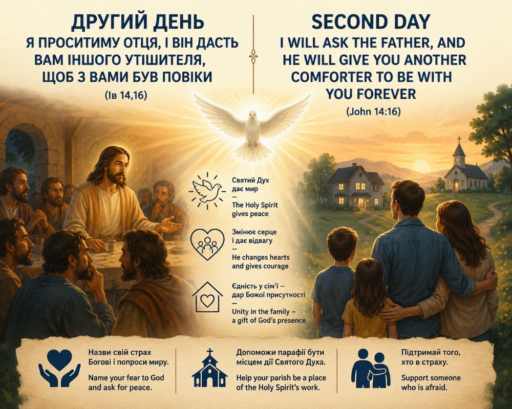 The Second Day of the Missionary Decade