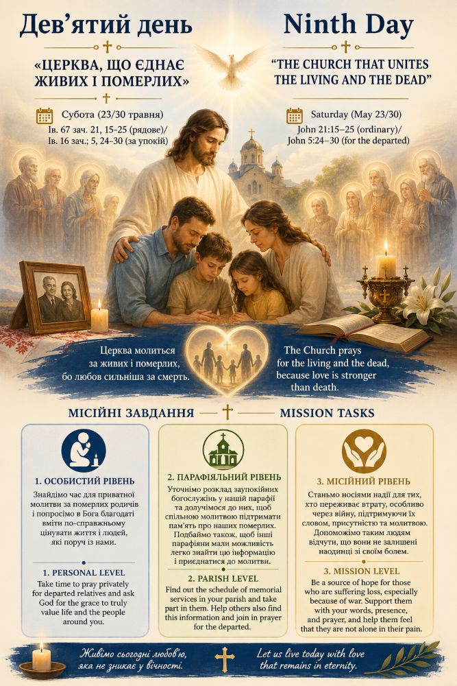 The Ninth Day of the Missionary Decade